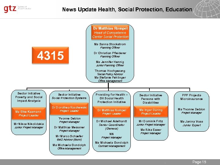 News Update Health, Social Protection, Education Dr Matthias Rompel Head of Competence Center Social