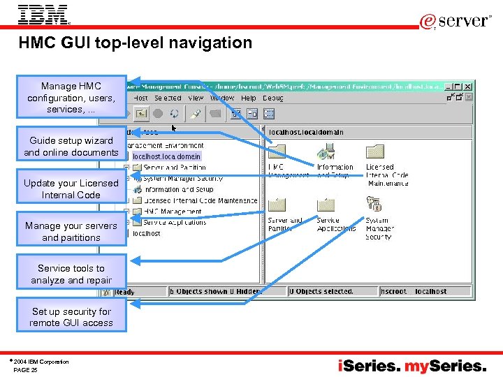 HMC GUI top-level navigation Manage HMC configuration, users, services, . . . Guide setup
