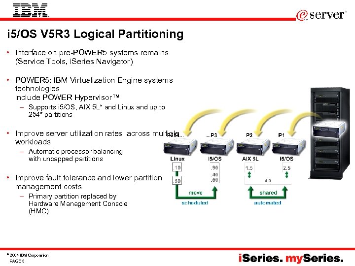 i 5/OS V 5 R 3 Logical Partitioning • Interface on pre-POWER 5 systems