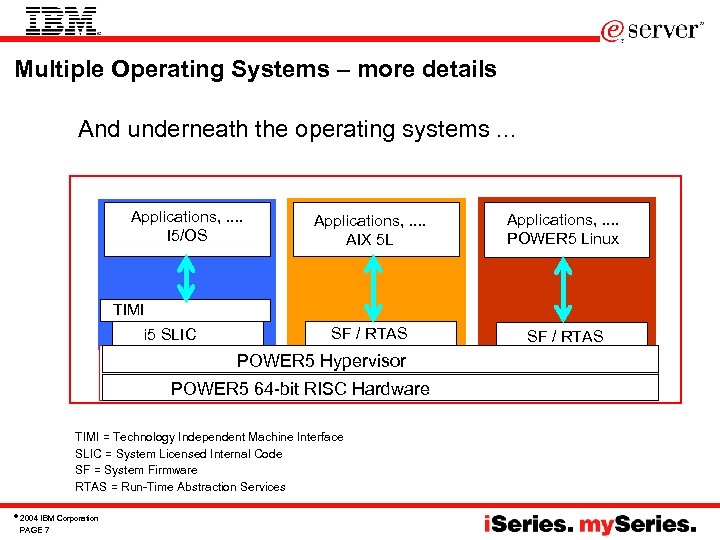 Multiple Operating Systems – more details And underneath the operating systems. . . Applications,