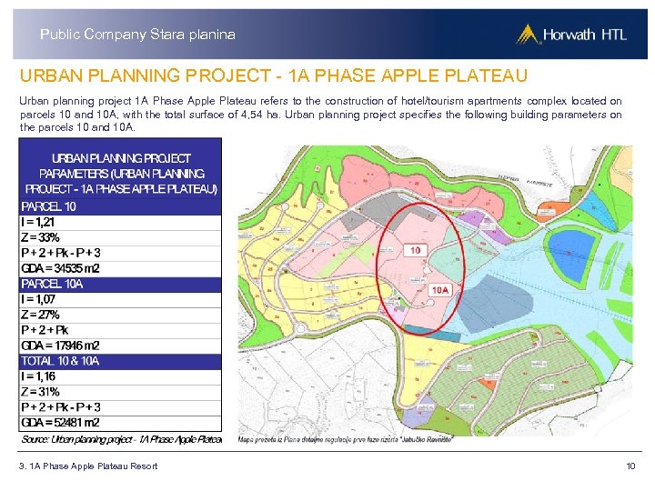 Public Company Stara planina URBAN PLANNING PROJECT - 1 A PHASE APPLE PLATEAU Urban
