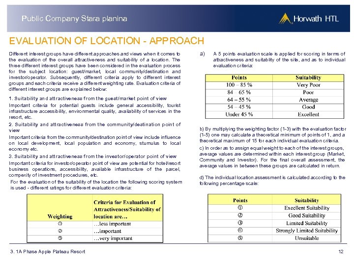 Public Company Stara planina EVALUATION OF LOCATION - APPROACH Different interest groups have different