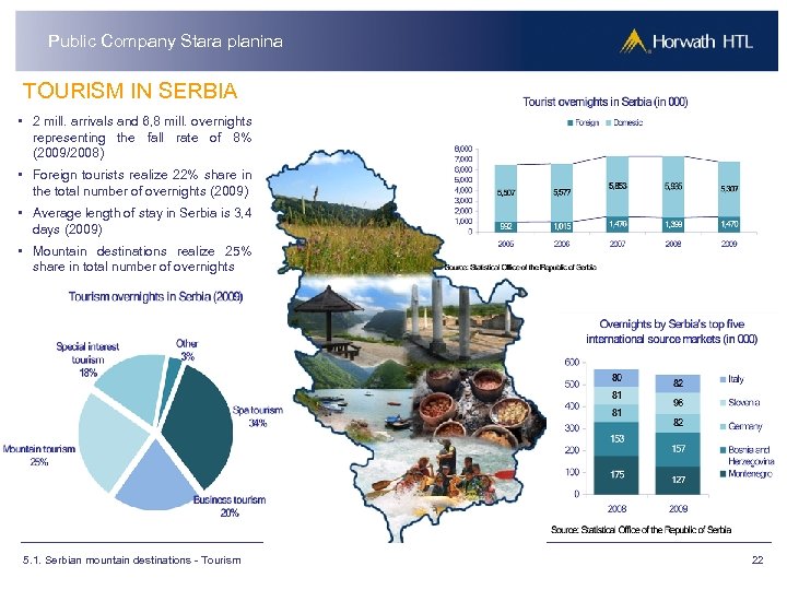 Public Company Stara planina TOURISM IN SERBIA • 2 mill. arrivals and 6, 8