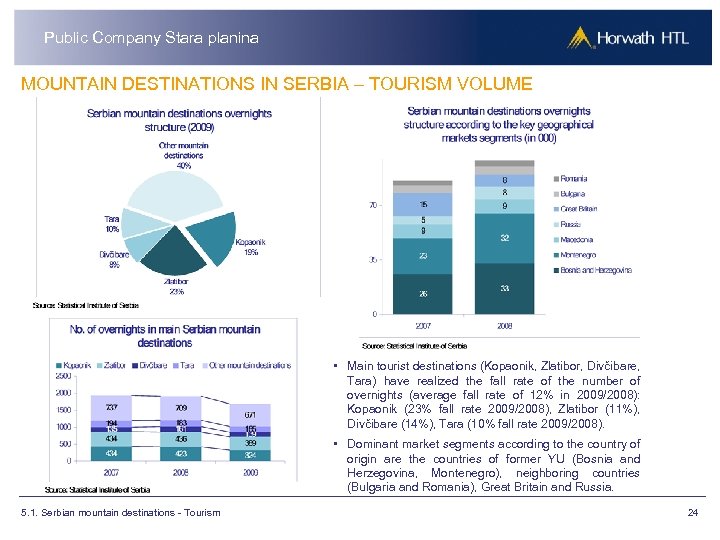 Public Company Stara planina MOUNTAIN DESTINATIONS IN SERBIA – TOURISM VOLUME • Main tourist
