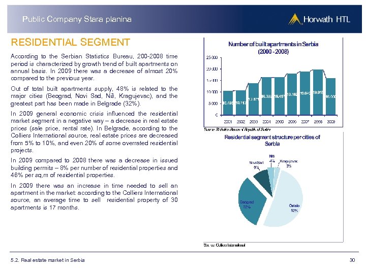 Public Company Stara planina RESIDENTIAL SEGMENT According to the Serbian Statistics Bureau, 200 -2008
