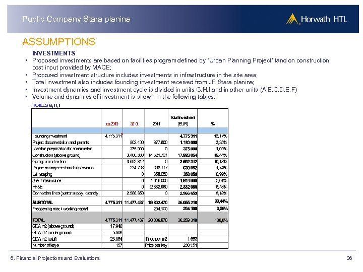 Public Company Stara planina ASSUMPTIONS INVESTMENTS • Proposed investments are based on facilities program