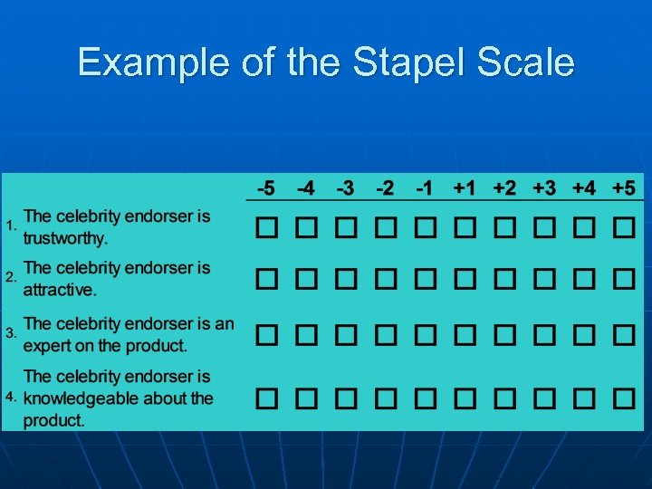 Example of the Stapel Scale 