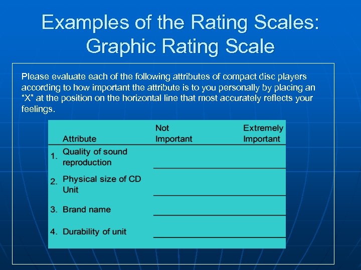 Examples of the Rating Scales: Graphic Rating Scale Please evaluate each of the following