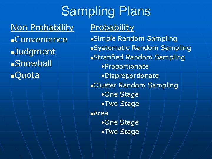 Sampling Plans Non Probability n. Convenience n. Judgment n. Snowball n. Quota Probability Simple