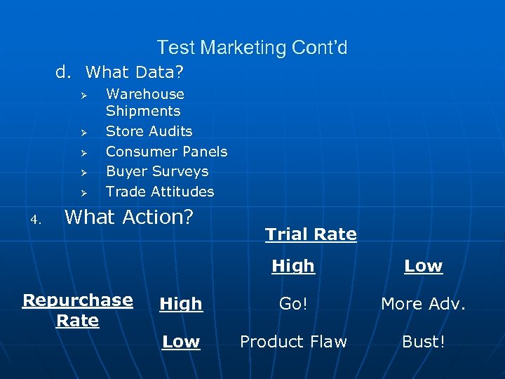 Test Marketing Cont’d d. What Data? Ø Ø Ø 4. Warehouse Shipments Store Audits