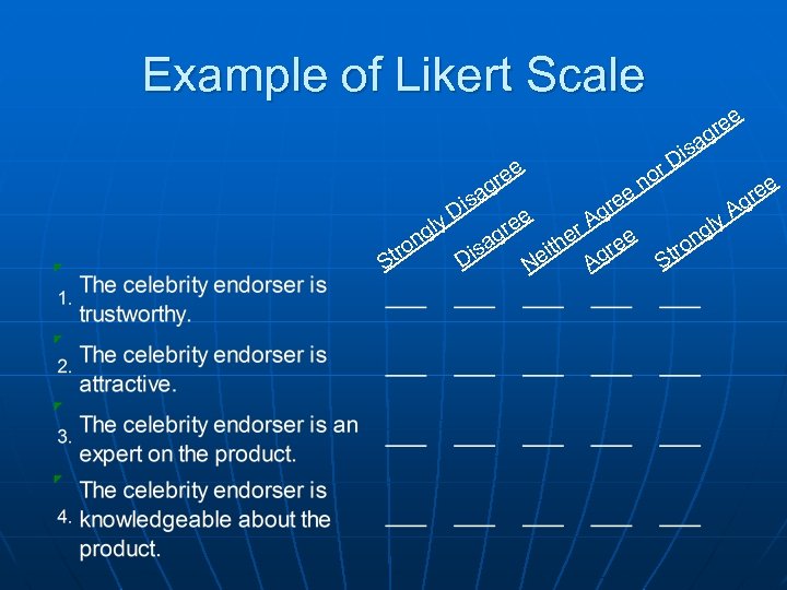 Example of Likert Scale e re ag s Di r e re g y.