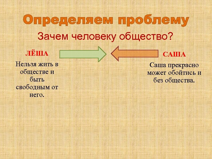 Определяем проблему Зачем человеку общество? ЛЁША Нельзя жить в обществе и быть свободным от