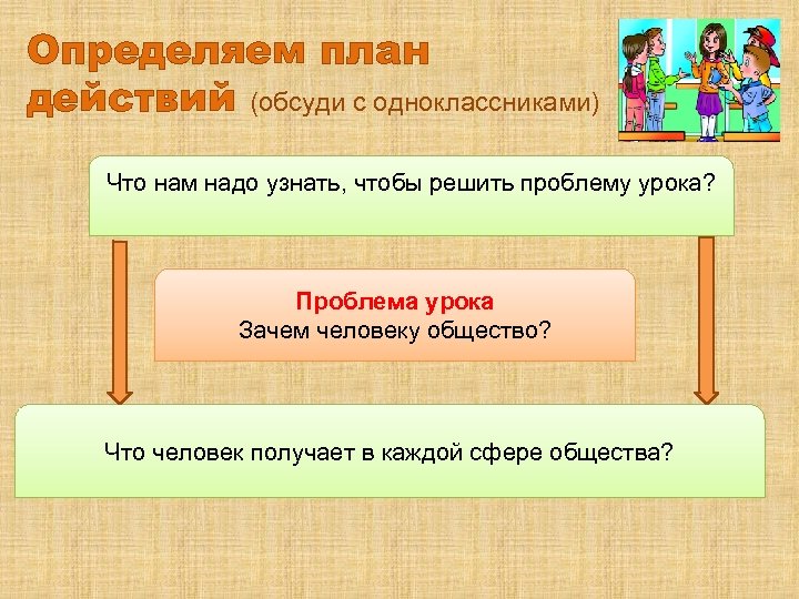 Узнал план. Зачем урок обществознания. Обществознание зачем. Зачем человеку Обществознание. Зачем нам нужно общество.