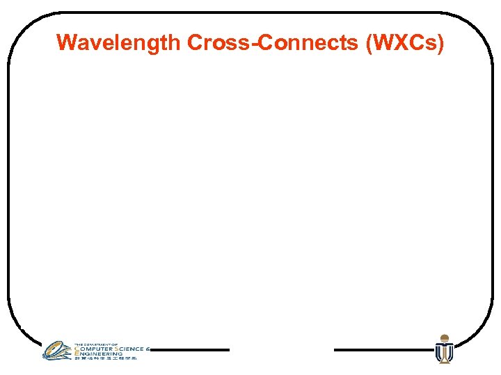 Wavelength Cross-Connects (WXCs) 