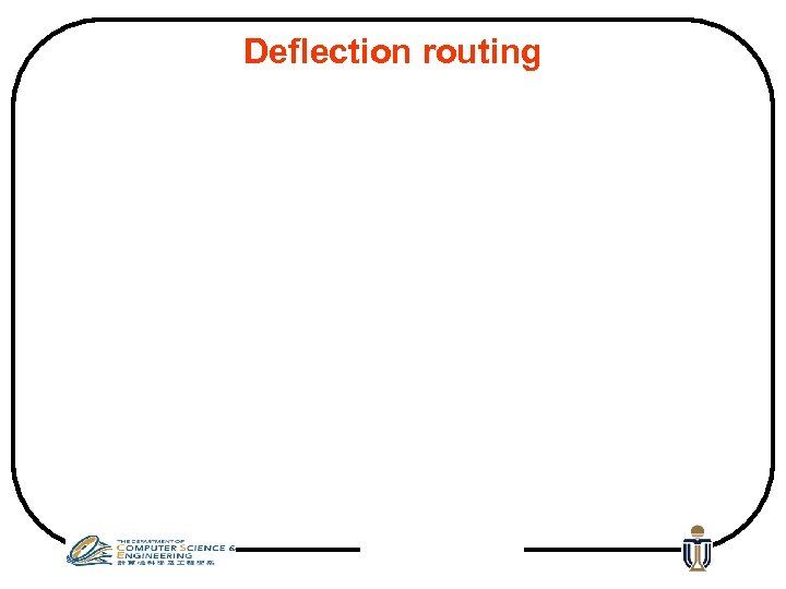 Deflection routing 