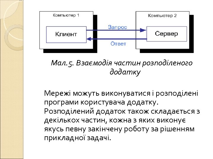Мал. 5. Взаємодія частин розподіленого додатку Мережі можуть виконуватися і розподілені програми користувача додатку.