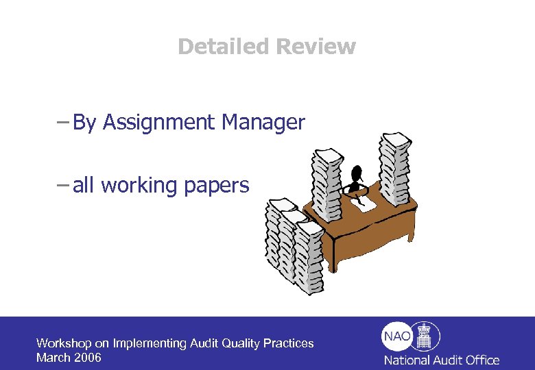 Detailed Review – By Assignment Manager – all working papers Workshop on Implementing Audit