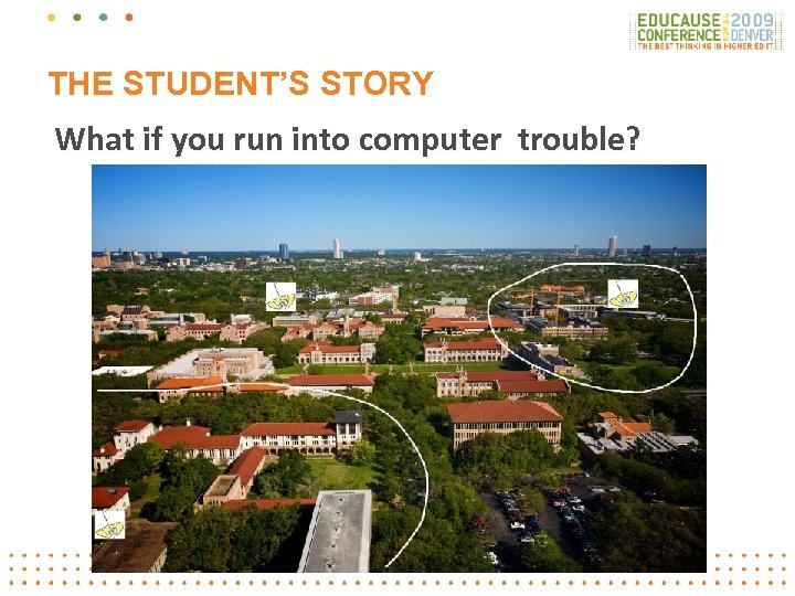 THE STUDENT’S STORY What if you run into computer trouble? 