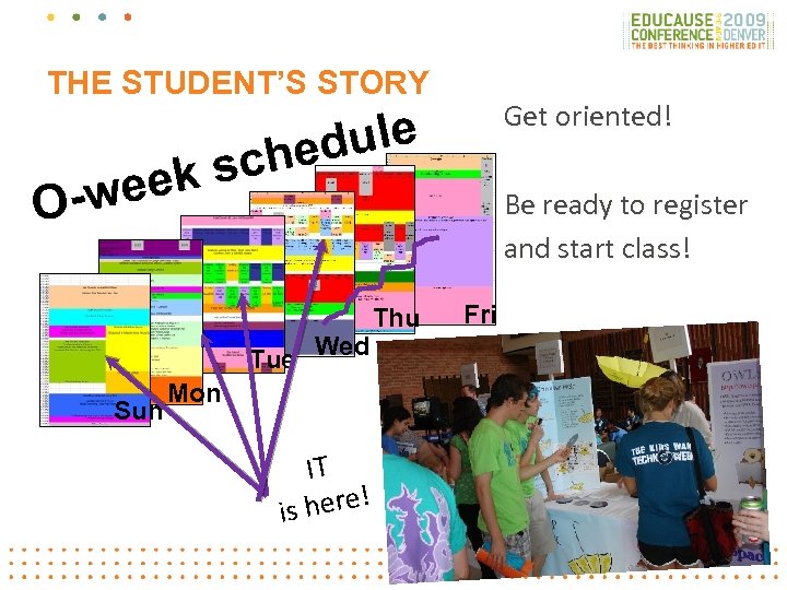 THE STUDENT’S STORY eek O-w dule che s Tue Sun Get oriented! Wed Thu