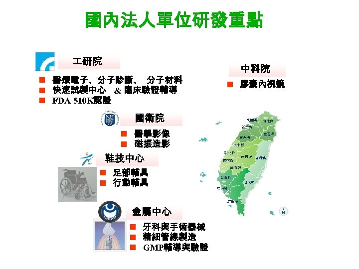 國內法人單位研發重點 研院 n 醫療電子、分子診斷、 分子材料 n 快速試製中心 & 臨床驗證輔導 n FDA 510 K認證 中科院