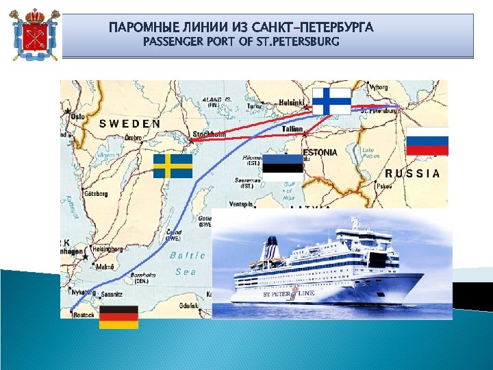 Паром питер калининград. Паромные линии. Паромная линия Санкт-Петербург. Порт Санкт-Петербург презентация. Международные паромные линии из Петербурга.