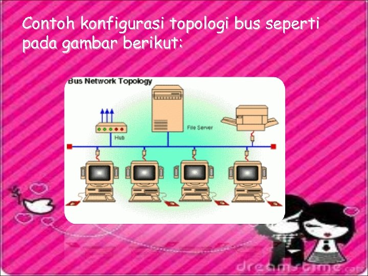 Contoh konfigurasi topologi bus seperti pada gambar berikut: 