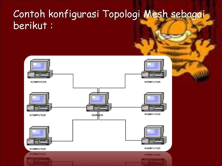 Contoh konfigurasi Topologi Mesh sebagai berikut : 