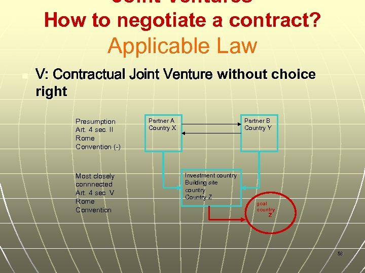 Joint Ventures How to negotiate a contract? Applicable Law n V: Contractual Joint Venture