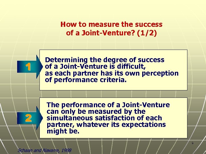 How to measure the success of a Joint-Venture? (1/2) 1 Determining the degree of