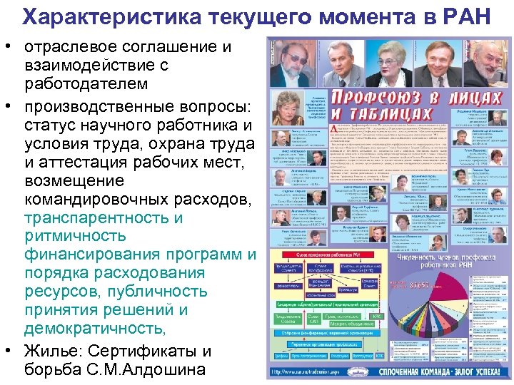 Характеристика текущего момента в РАН • отраслевое соглашение и взаимодействие с работодателем • производственные