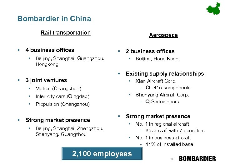 Bombardier in China Rail transportation § 4 business offices • Aerospace § Beijing, Shanghai,