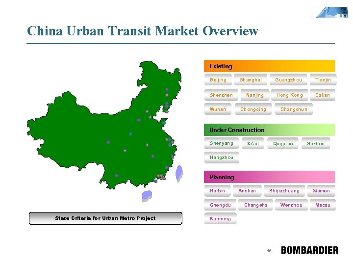 China Urban Transit Market Overview Existing Beijing Shenzhen Wuhan Shanghai Guangzhou Hong Kong Nanjing