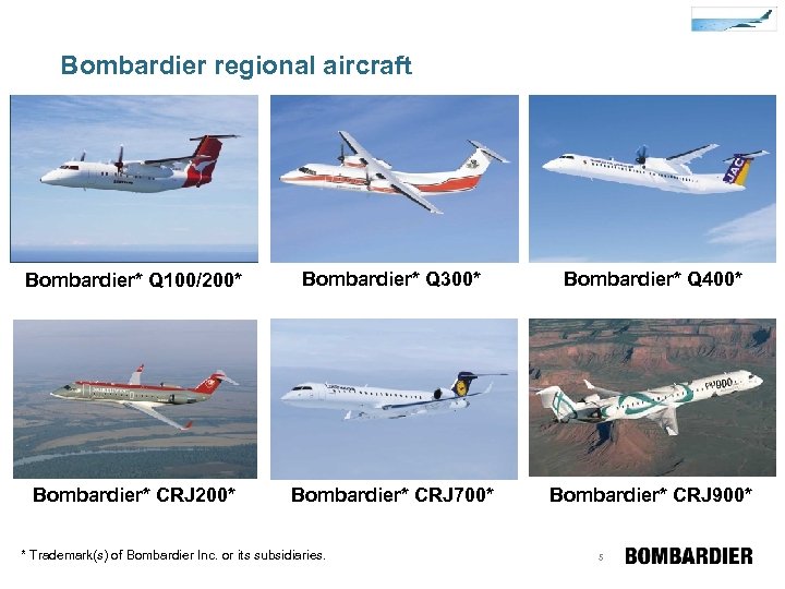 Bombardier regional aircraft Bombardier* Q 100/200* Bombardier* Q 300* Bombardier* Q 400* Bombardier* CRJ