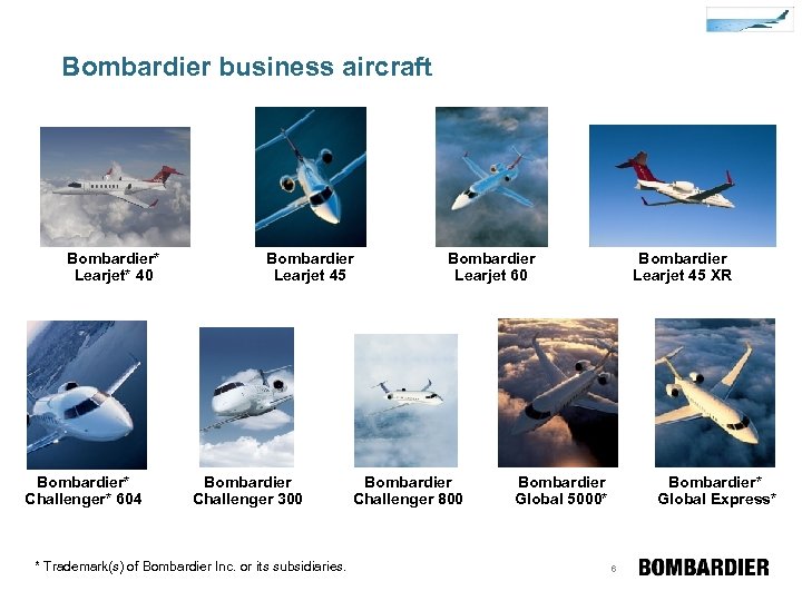 Bombardier business aircraft Bombardier* Learjet* 40 Bombardier* Challenger* 604 Bombardier Learjet 45 Bombardier Challenger