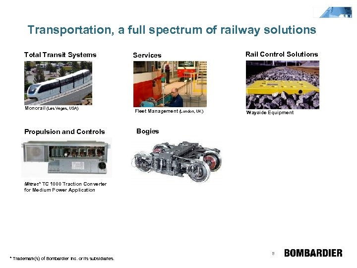 Transportation, a full spectrum of railway solutions Total Transit Systems Monorail (Las Vegas, USA)