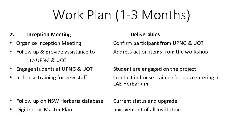 Work Plan (1 -3 Months) 2. Inception Meeting • Organise Inception Meeting • Follow