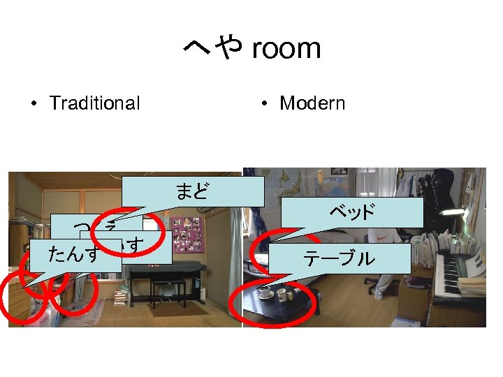 へや room • Traditional • Modern まど つくえ たんす いす ベッド テーブル 
