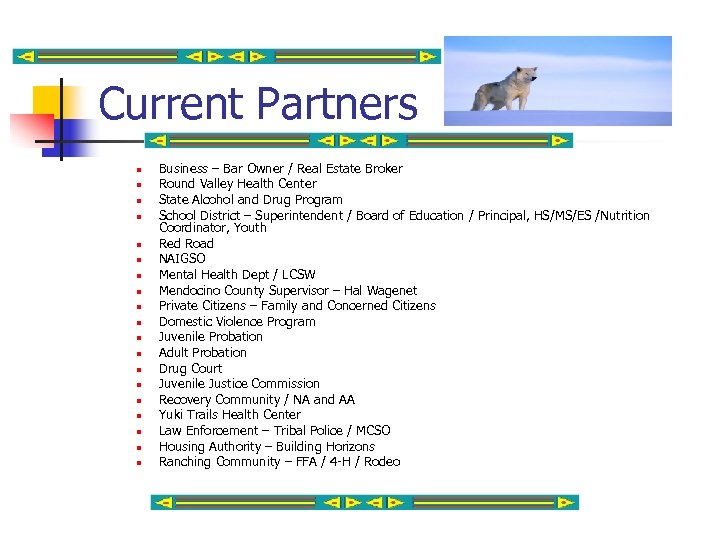 Current Partners n n n n n Business – Bar Owner / Real Estate