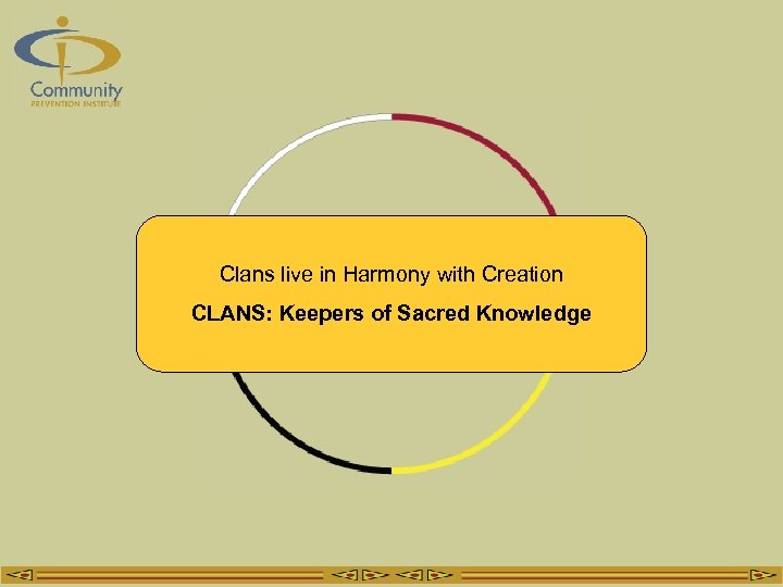 Clans live in Harmony with Creation CLANS: Keepers of Sacred Knowledge 