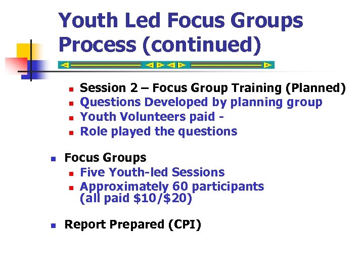Youth Led Focus Groups Process (continued) n n n Session 2 – Focus Group