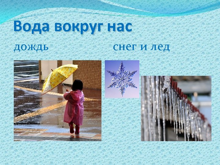Вода вокруг нас дождь снег и лед 