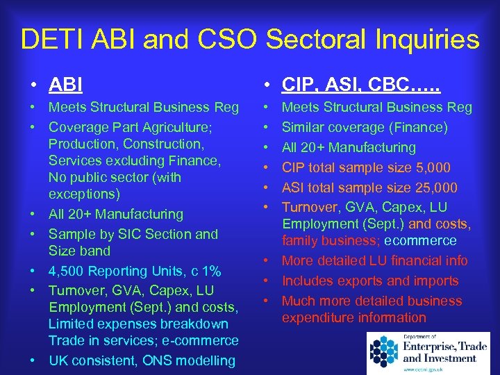 DETI ABI and CSO Sectoral Inquiries • ABI • CIP, ASI, CBC…. . •