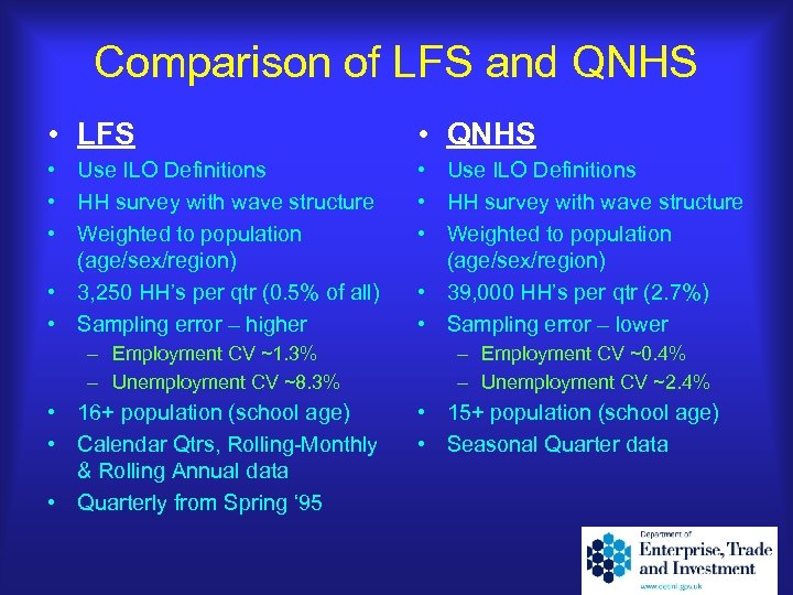 Comparison of LFS and QNHS • LFS • QNHS • Use ILO Definitions •