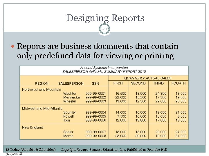 Designing Reports 10 -29 Reports are business documents that contain only predefined data for