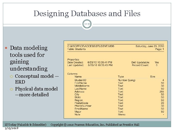Designing Databases and Files 10 -30 Data modeling tools used for gaining understanding Conceptual