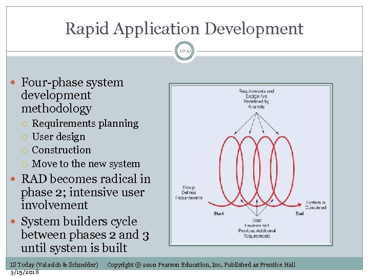 Rapid Application Development 10 -41 Four-phase system development methodology Requirements planning User design Construction
