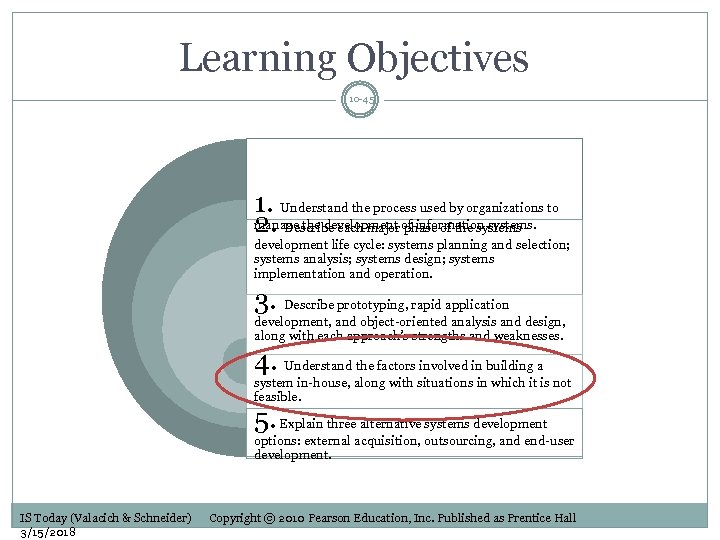 Learning Objectives 10 -45 1. Understand the process used by organizations to manage the
