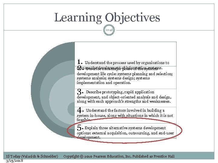 Learning Objectives 10 -48 1. Understand the process used by organizations to manage the