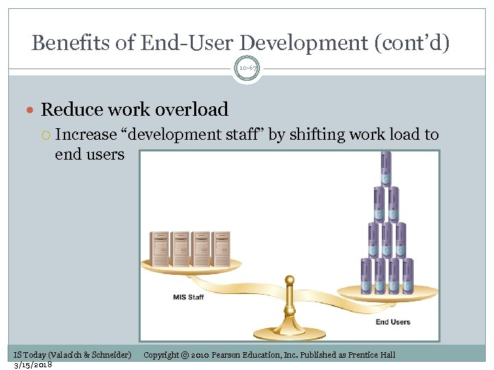 Benefits of End-User Development (cont’d) 10 -67 Reduce work overload Increase “development staff” by