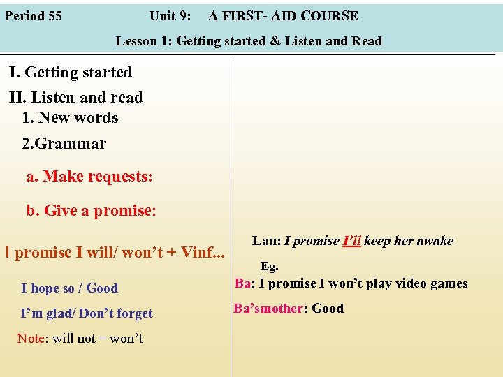 Period 55 Unit 9: A FIRST- AID COURSE Lesson 1: Getting started & Listen